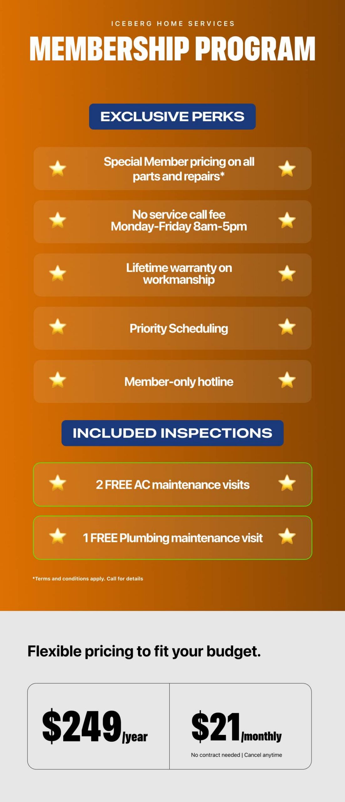 Iceberg Home Services membership program benefits and pricing
